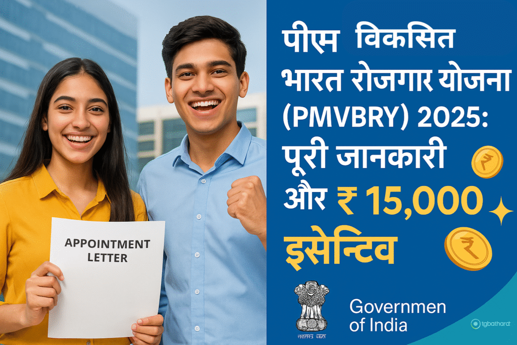 PM विकसित भारत रोजगार योजना 2025 के लाभ दर्शाने वाली इन्फोग्राफिक जिसमें युवाओं को ₹15,000 प्रोत्साहन और कंपनियों को ₹3,000 प्रति कर्मचारी सब्सिडी की जानकारी दी गई है।