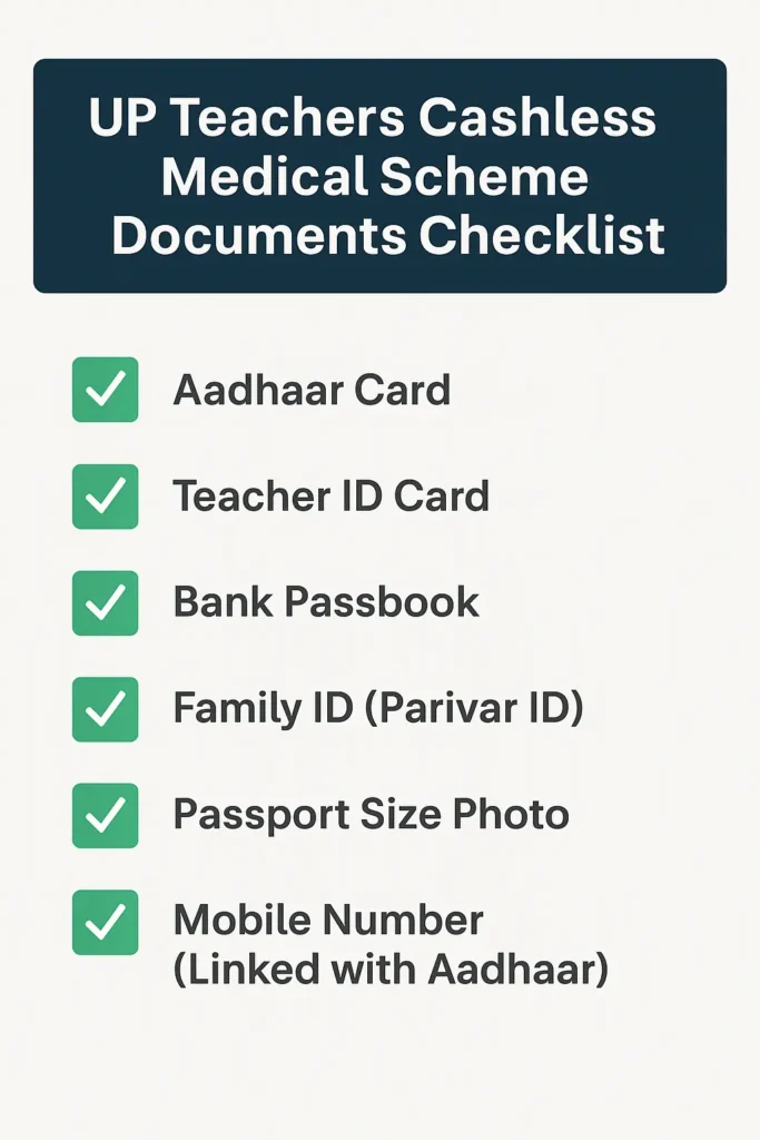UP Teachers Cashless Medical Scheme 2025 Documents Checklist – Aadhaar Card, Teacher ID Card, Bank Passbook, Family ID, Passport Size Photo, Mobile Number linked with Aadhaar