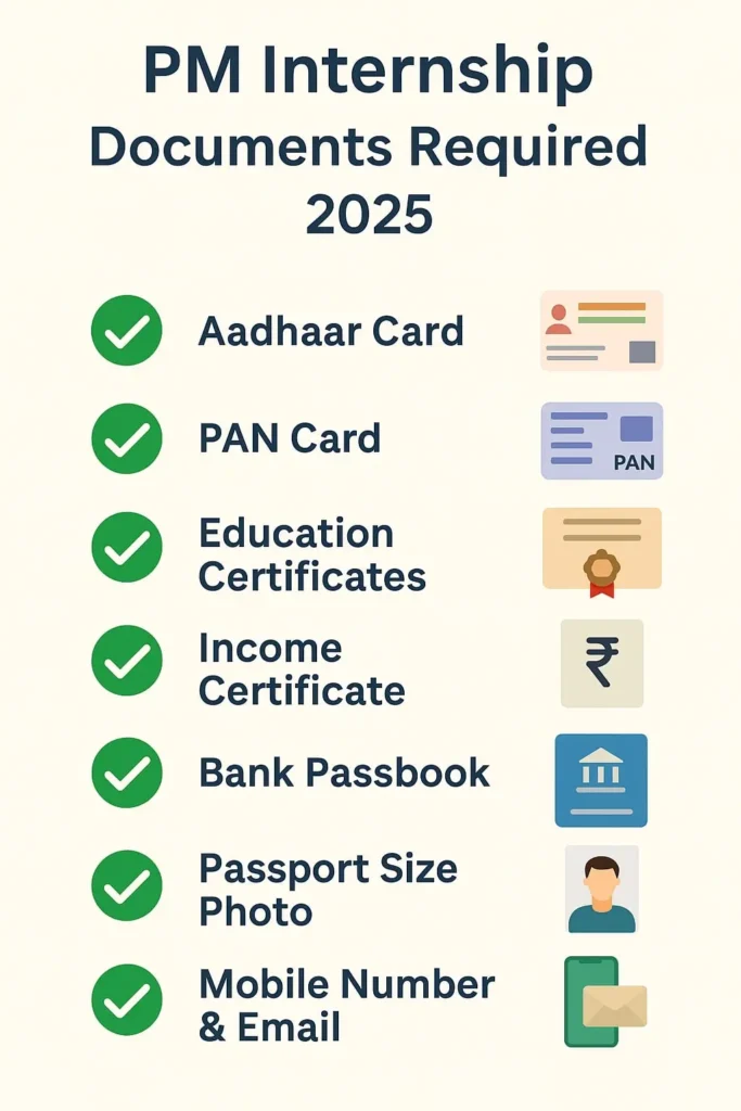 PM Internship 2025 Documents Required – Aadhaar Card, PAN Card, Education Certificates, Income Certificate, Bank Passbook, Passport Photo, Mobile Number and Email