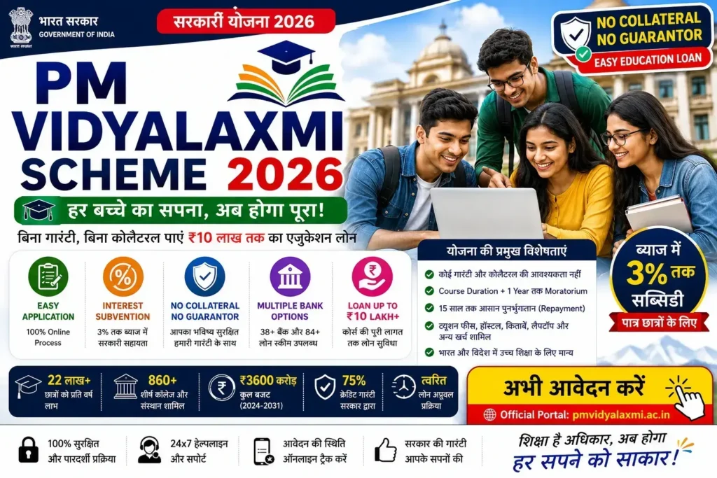 PM Vidyalaxmi Scheme 2026 Education Loan Banner in Hindi
