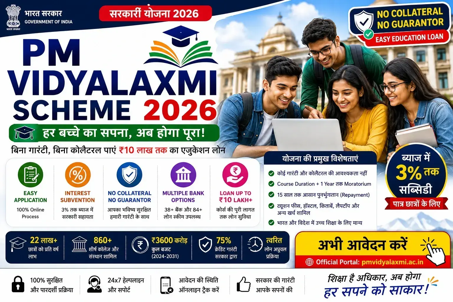 PM Vidyalaxmi Scheme 2026 Education Loan Banner in Hindi