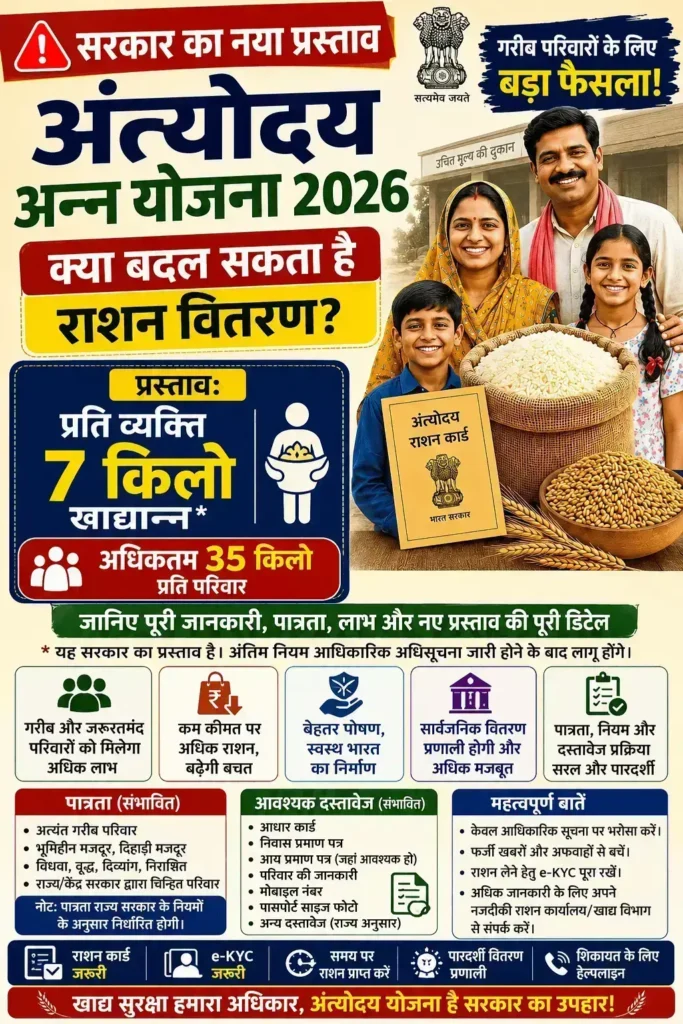 Antyodaya Anna Yojana New Update 2026 – सरकार का नया प्रस्ताव, प्रति व्यक्ति 7 किलो खाद्यान्न (प्रस्तावित), अधिकतम 35 किलो प्रति परिवार, पात्रता, लाभ, दस्तावेज और आवेदन प्रक्रिया