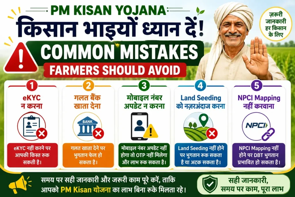 PM Kisan Common Mistakes Farmers Should Avoid PM Kisan Common Mistakes Farmers Should Avoid including eKYC, Wrong Bank Account, Mobile Number Update, Land Seeding and NPCI Mapping