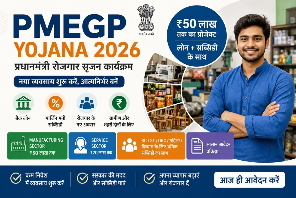 PMEGP Yojana 2026 Loan Subsidy Apply Online Eligibility Documents Business Scheme